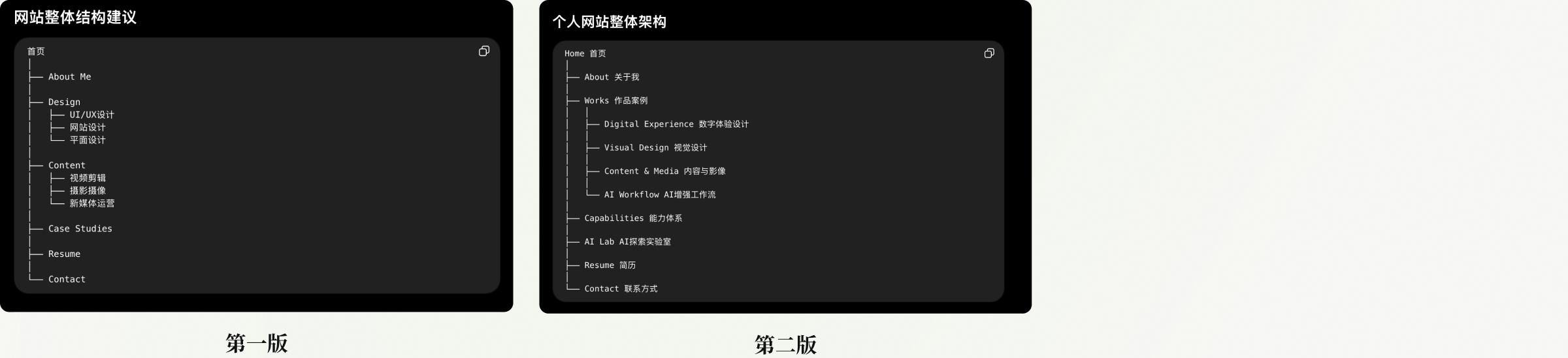 个人网站信息架构第一版和第二版对比