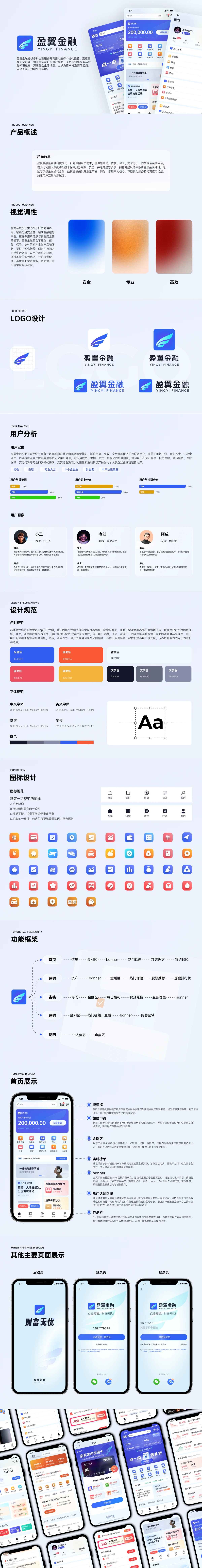 盈翼金融完整作品展示